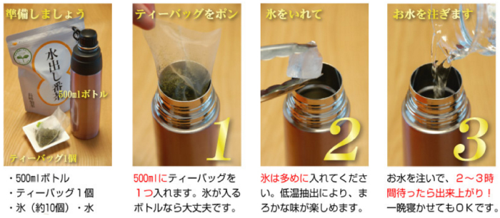 おいしい煎れ方