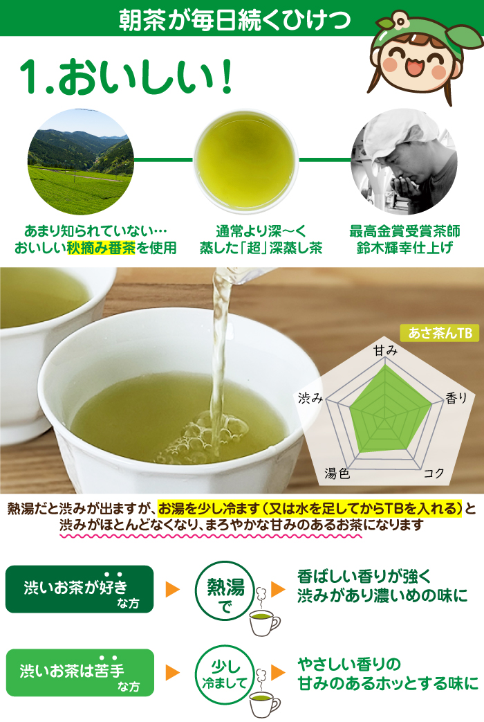 毎日続くひけつ1