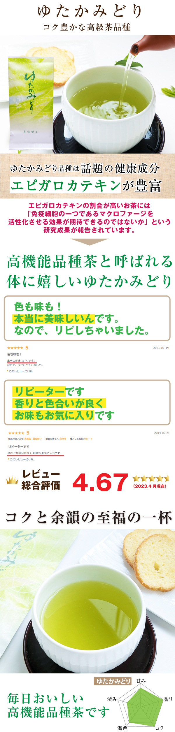 ゆたかみどり高機能品種