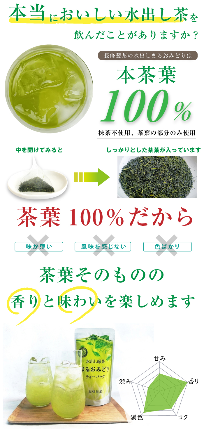 茶葉100％